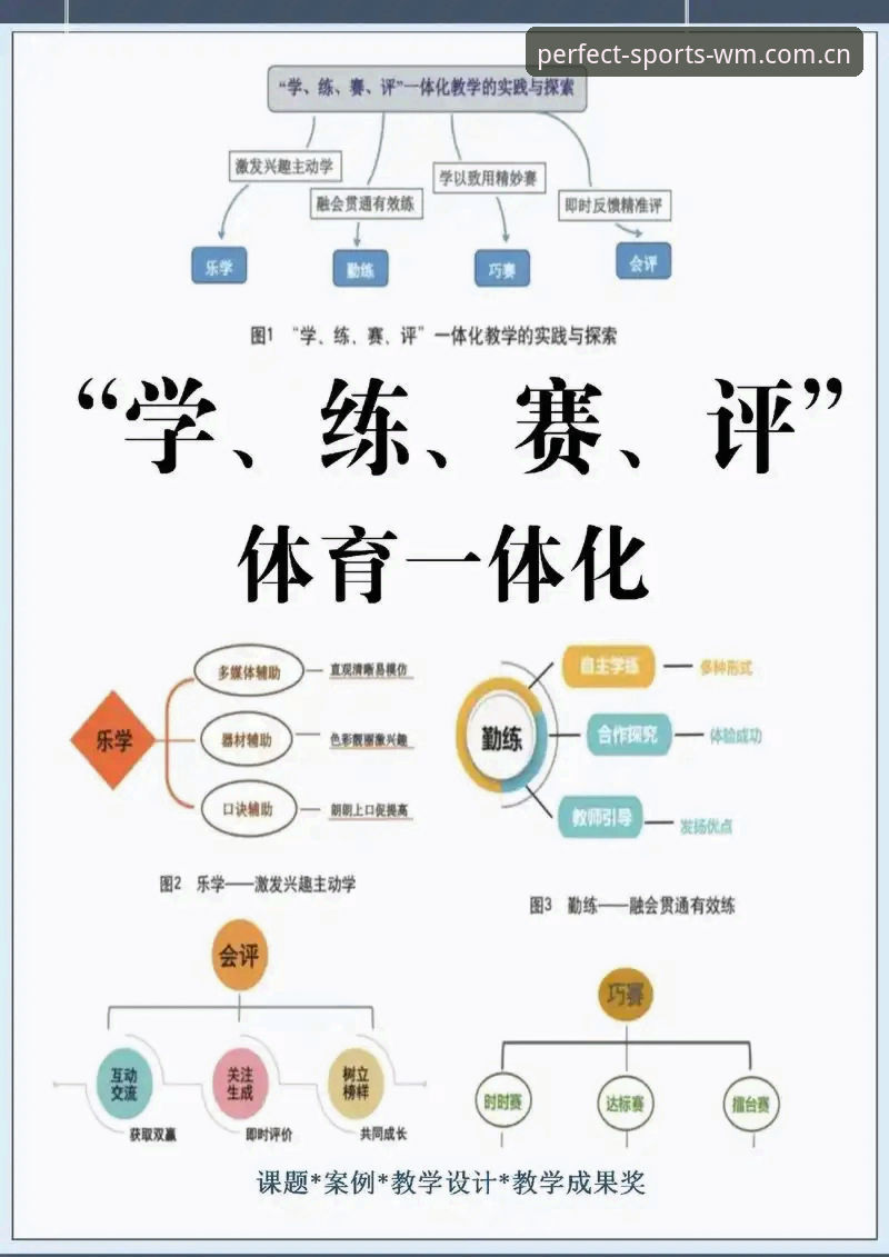 完美体育更新 完美体育平台更新实用技巧:掌握全新功能与体验优化的关键